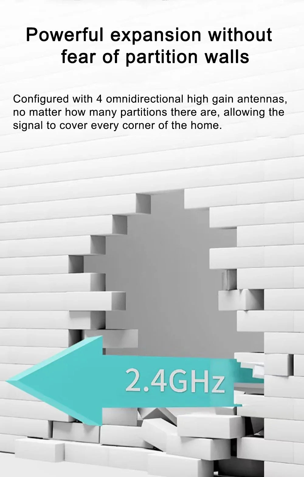 1200Mbps WiFi Repeater RBFIBRE