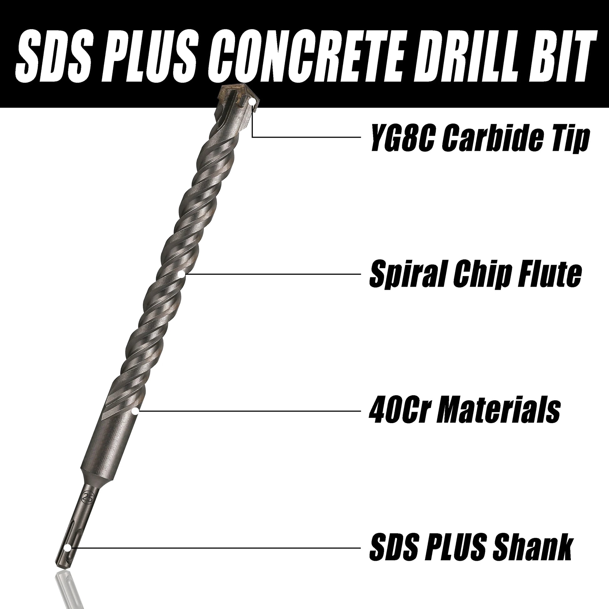 SDS Plus 6-28mm Mèche - RBFIBRE