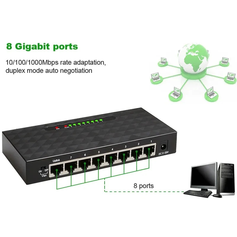 8 Port 1000Mbps Gigabit Network Switch Ethernet Smart Switcher High Performance RJ45 Hub Internet Splitter RBFIBRE