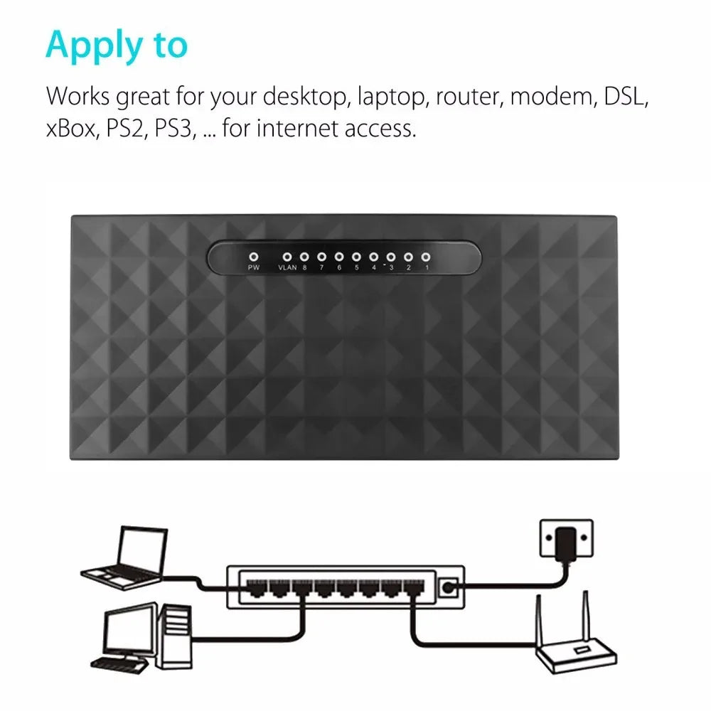 8 Port 1000Mbps Gigabit Network Switch Ethernet Smart Switcher High Performance RJ45 Hub Internet Splitter RBFIBRE