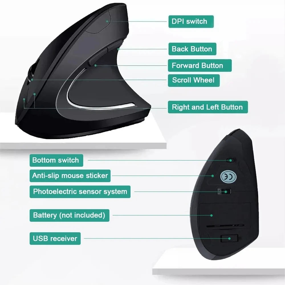 Souris Ergonomic RBFIBRE