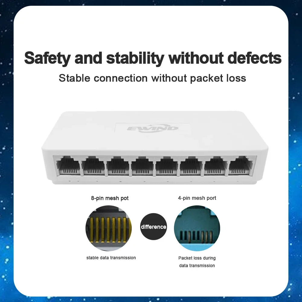 10/100/1000Mbps Ethernet Switch 5/8 Ports RBFIBRE